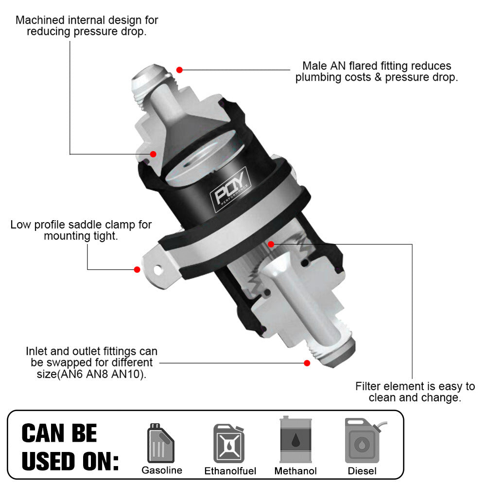 Universal high-flow inline fuel filter 10 micron black aluminum housing